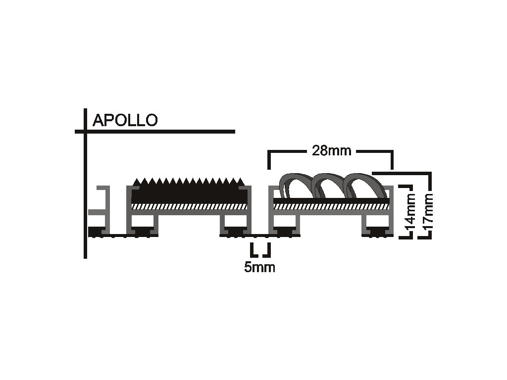 Apollo - Δείγμα